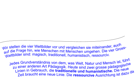 Wir stellen die vier Weltbilder vor und vergleichen sie miteinander, auch auf die Frage hin, wie Menschen mit Menschen umgehen. Die vier Gross-Weltbilder sind: magisch, traditionell, humanistisch, ressourciv.    Jedes Grundverständnis von dem, was Welt, Natur und Mensch ist, führt    zu einer anderen Art Pädagogik. Heute sind zwei grosse pädagogische     Linien in Gebrauch, die traditionelle und humanistische. Die neue              Zeit braucht eine neue Linie. Die ressourcive Ausrichtung ist dazu da