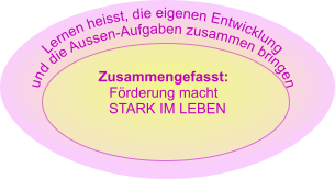 Zusammengefasst: Förderung macht   STARK IM LEBEN und die Aussen-Aufgaben zusammen bringen Lernen heisst, die eigenen Entwicklung
