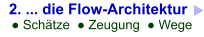 2. ... die Flow-Architektur     ● Schätze  ● Zeugung  ● Wege