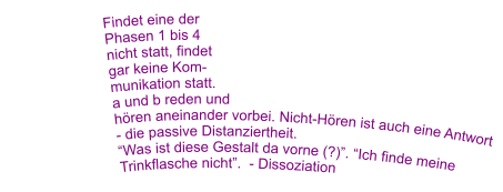 Findet eine der  Phasen 1 bis 4  nicht statt, findet  gar keine Kom- munikation statt.  a und b reden und  hören aneinander vorbei. Nicht-Hören ist auch eine Antwort  - die passive Distanziertheit.  “Was ist diese Gestalt da vorne (?)”. “Ich finde meine Trinkflasche nicht”.  - Dissoziation