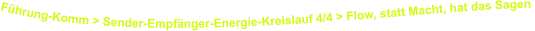 Führung-Komm > Sender-Empfänger-Energie-Kreislauf 4/4 > Flow, statt Macht, hat das Sagen