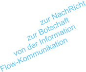 zur NachRicht zur Botschaft von der Information Flow-Kommunikation - :)