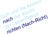 Sich und die Andern nach der Wucht der Lebendigkeit richten (Nach-Richt)