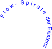 F l o w -  S p i r a l e  der Existenz