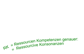 RK  = Ressourcen Kompetenzen genauer:       =  Ressourcive Konsonanzen
