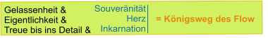 = Königsweg des Flow Gelassenheit &    Eigentlichkeit &                   Treue bis ins Detail &  Souveränität Herz Inkarnation