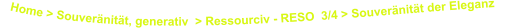 Home > Souveränität, generativ  > Ressourciv - RESO  3/4 > Souveränität der Eleganz